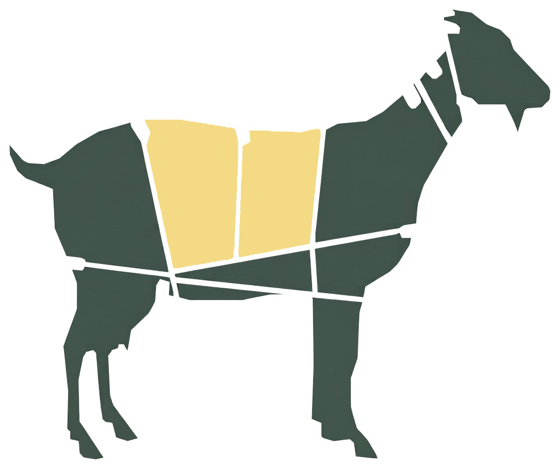 Rack and Loin primal highlighted on a goat and lamb carcass chart